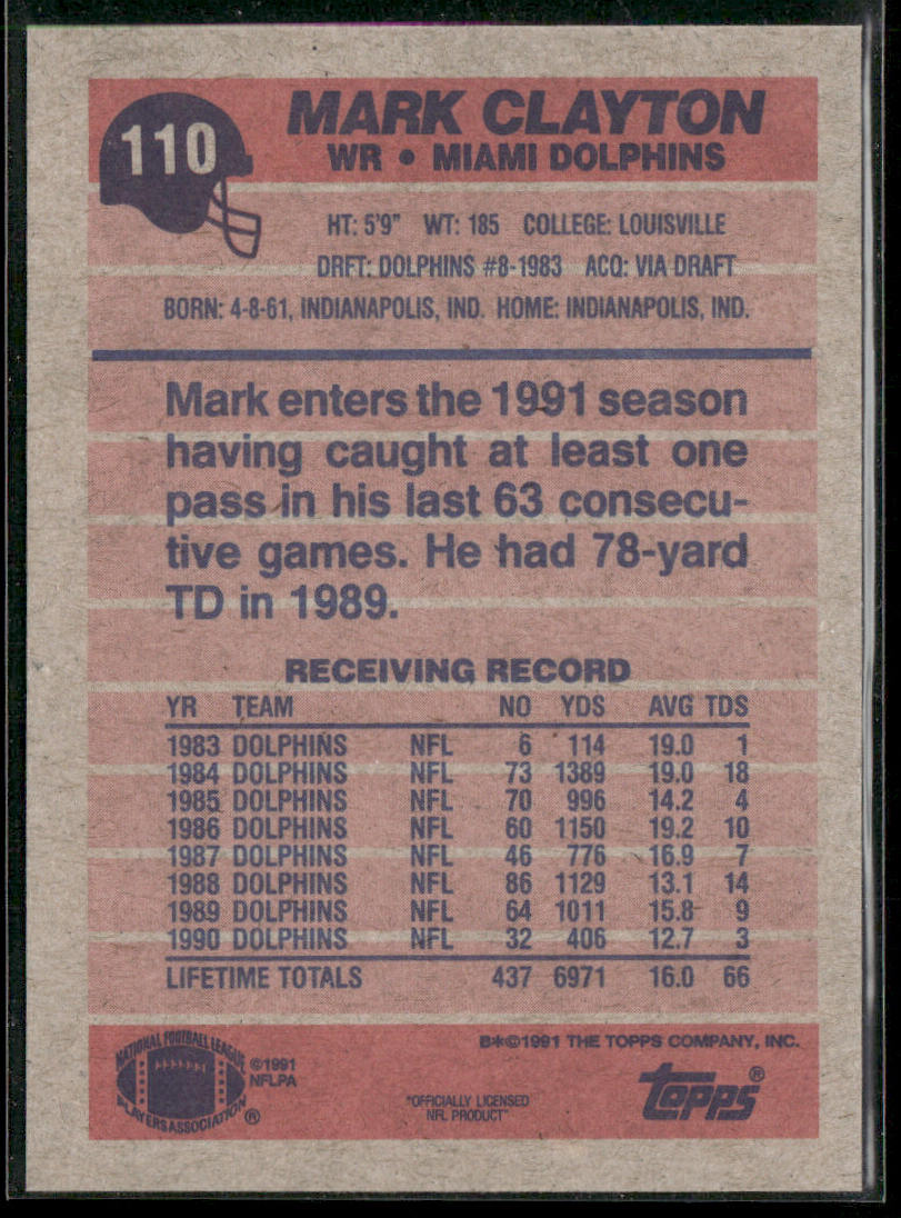 Mark Clayton 1991 Topps #110 Miami Dolphins
