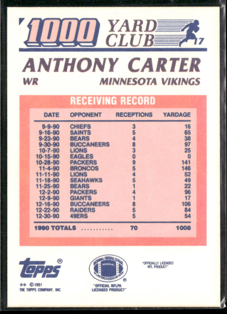 Anthony Carter 1991 Topps 1000 Yard Club #17 Minnesota Vikings