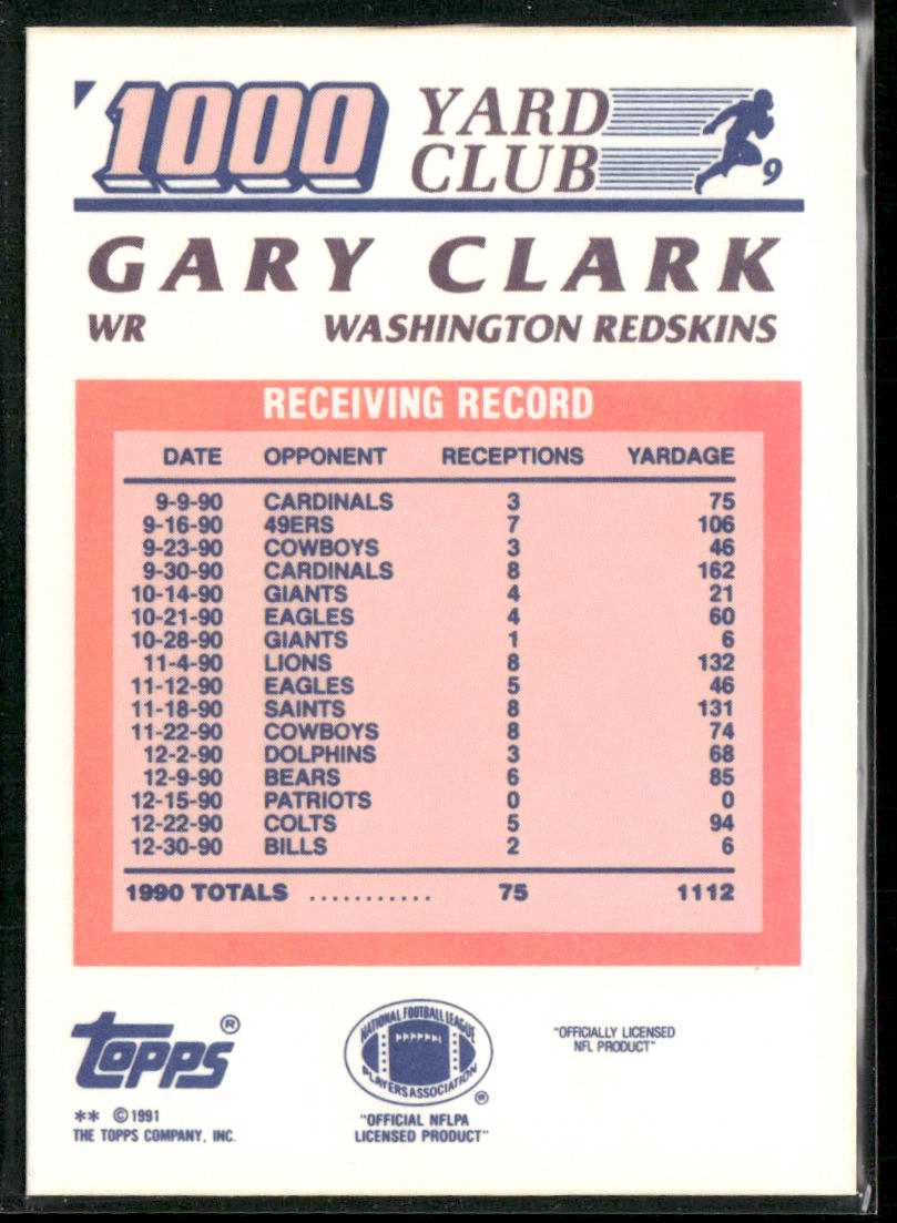 Gary Clark 1991 Topps 1000 Yard Club #9 Washington Redskins