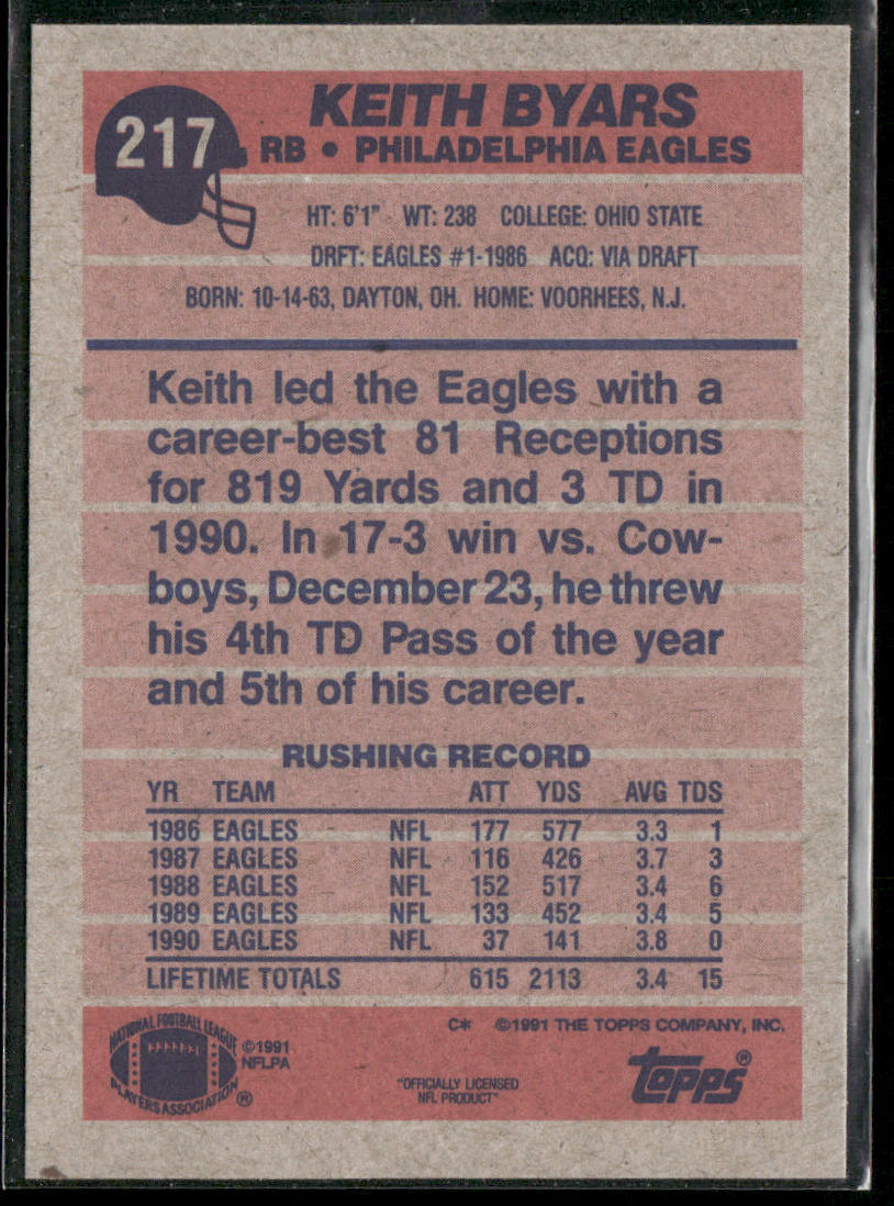 Keith Byars 1991 Topps #217 Philadelphia Eagles