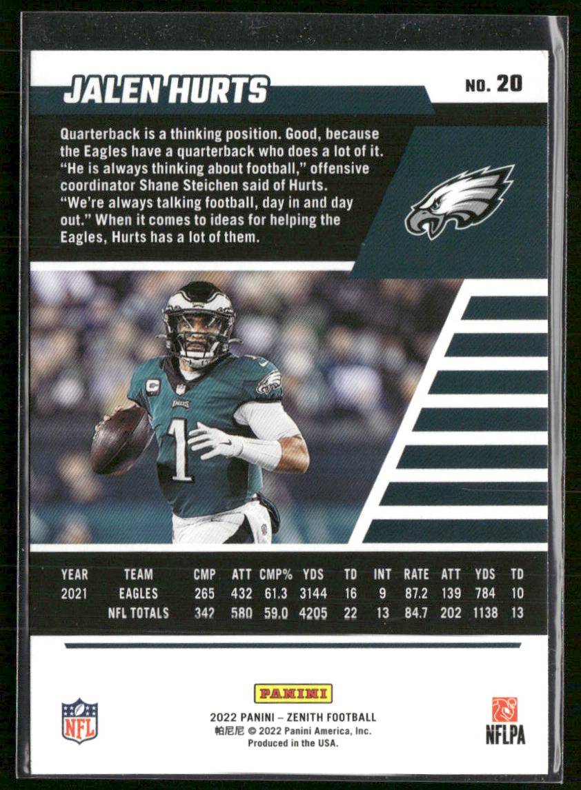 Jalen Hurts 2022 Zenith Retail #20 Philadelphia Eagles
