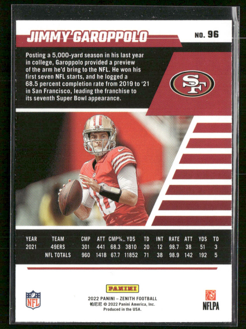 Jimmy Garoppolo 2022 Zenith Retail #96 San Francisco 49ers