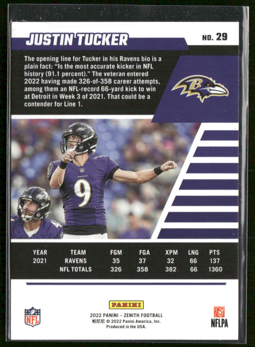 Justin Tucker 2022 Zenith Retail #29 Baltimore Ravens