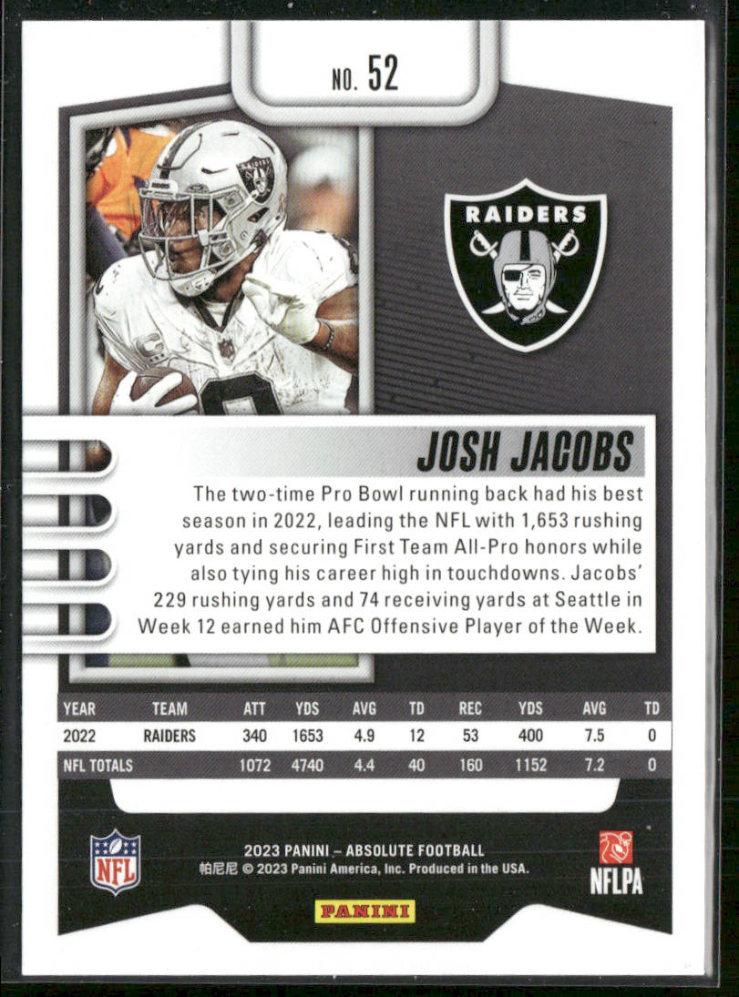 Josh Jacobs 2023 Panini Absolute Retail #52 Las Vegas Raiders