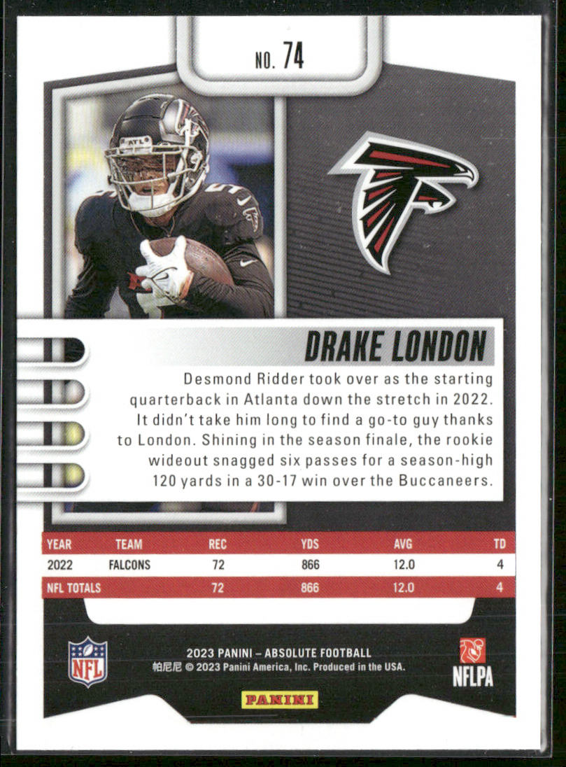 Drake London 2023 Panini Absolute Retail #74 Atlanta Falcons