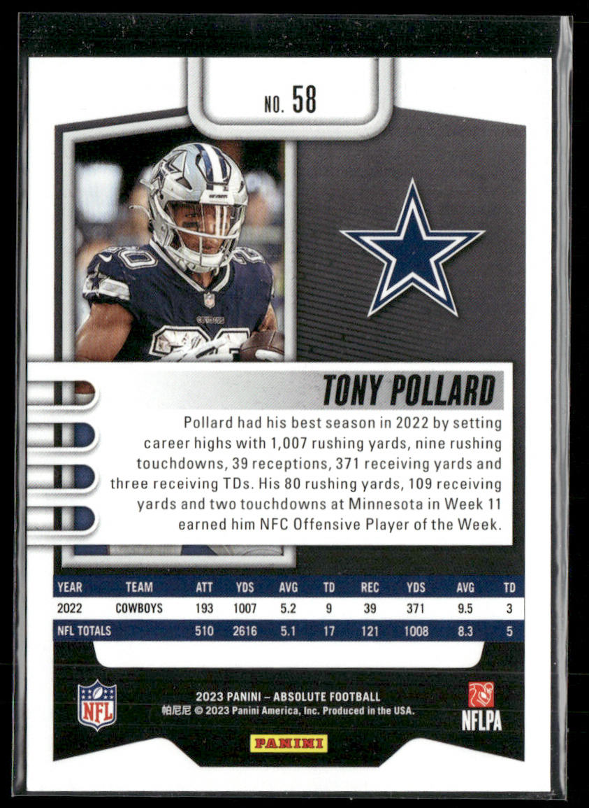 Tony Pollard 2023 Panini Absolute Retail #58 Dallas Cowboys