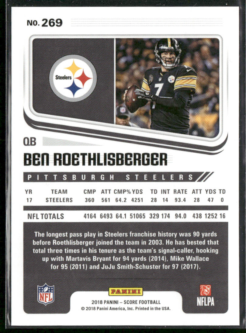 Ben Roethlisberger 2018 Score #269 Pittsburgh Steelers