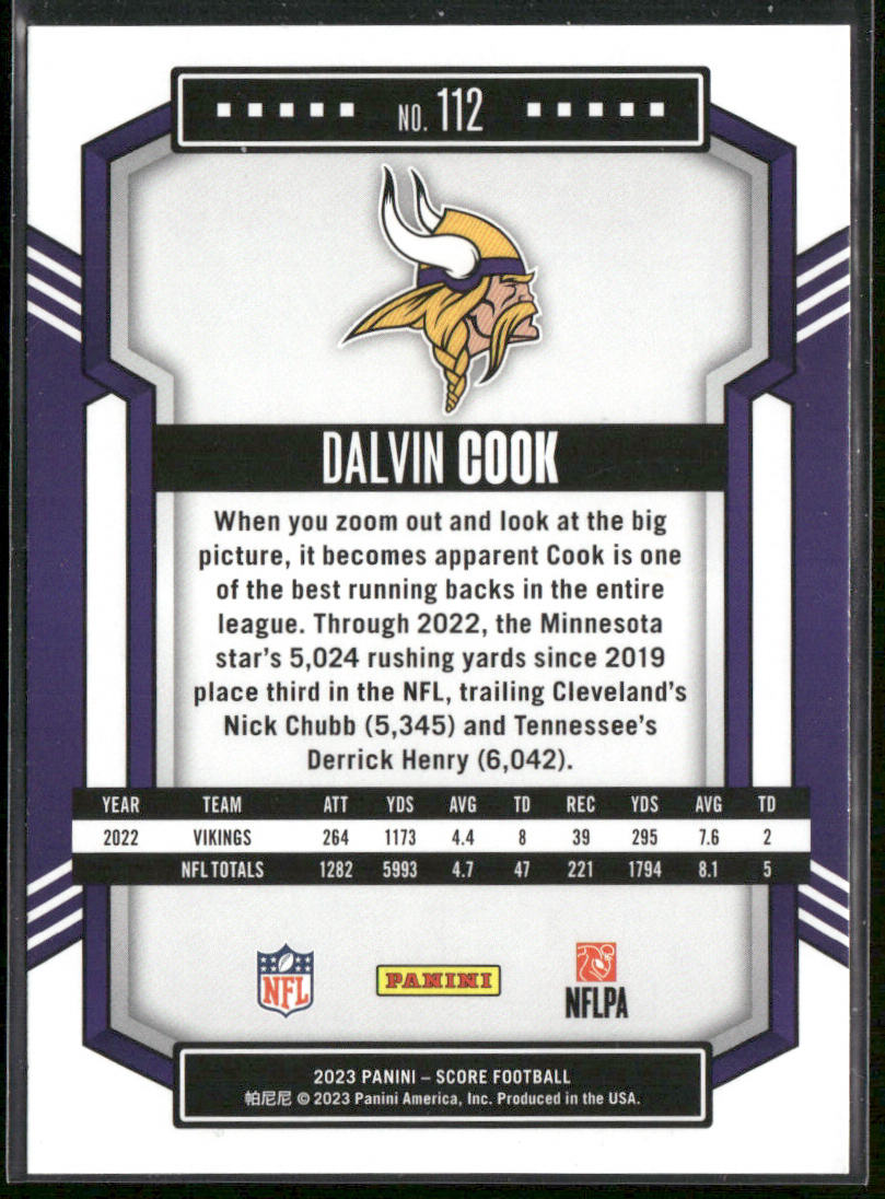 Dalvin Cook 2023 Score #112 Minnesota Vikings