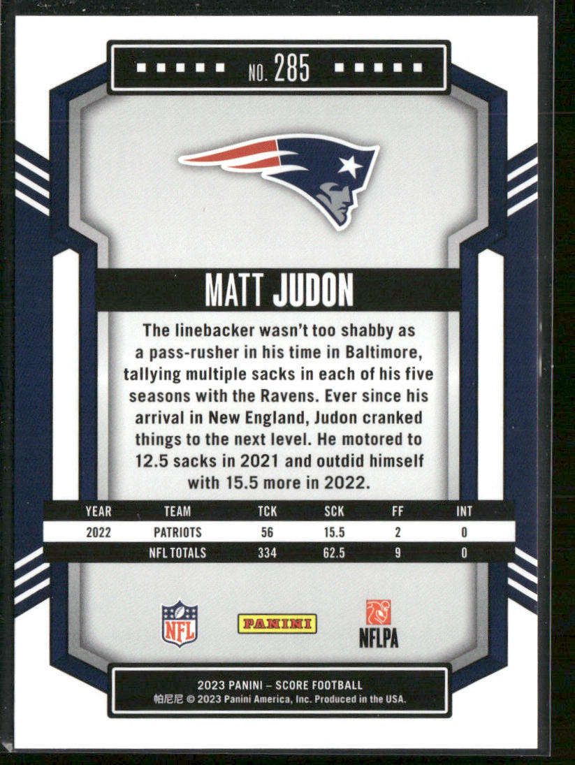Matt Judon 2023 Score #285 New England Patriots