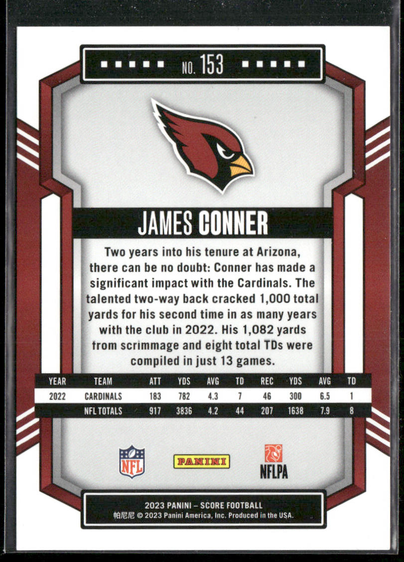 James Conner 2023 Score #153 Arizona Cardinals
