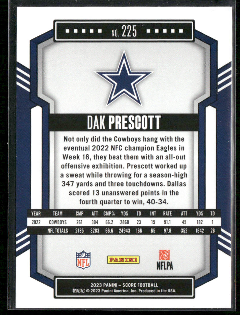 Dak Prescott 2023 Score #225 Dallas Cowboys