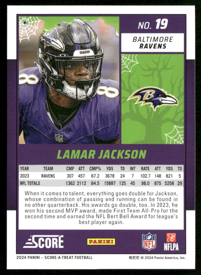 Lamar Jackson 2024 Score-A-Treat #19 Baltimore Ravens