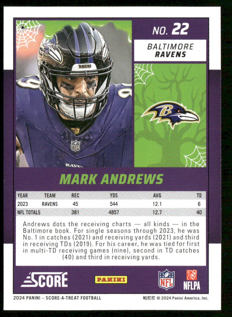 Mark Andrews 2024 Score-A-Treat #22 Baltimore Ravens