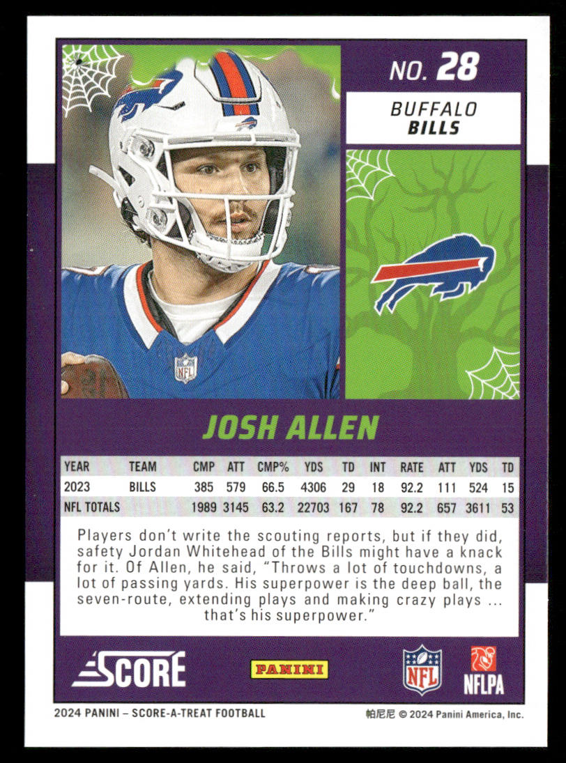 Josh Allen 2024 Score-A-Treat #28 Buffalo Bills