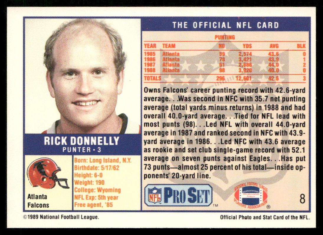 Rick Donnelly 1989 Pro Set #8 Atlanta Falcons