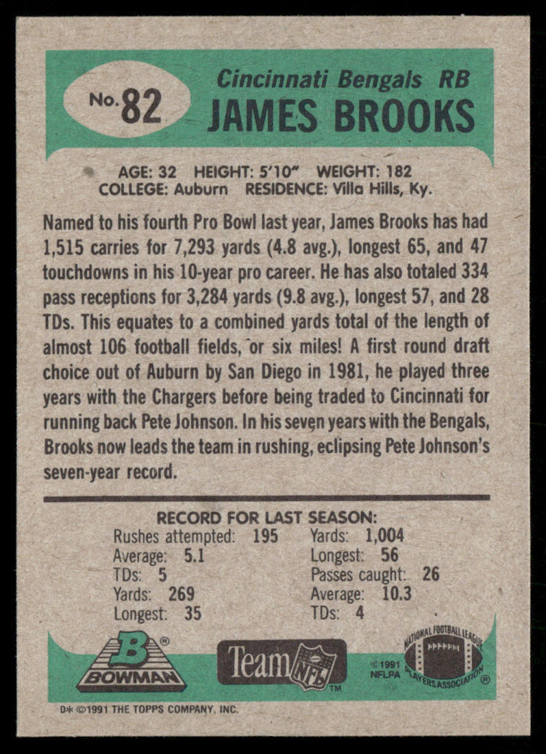 James Brooks 1991 Bowman #82 Cincinnati Bengals