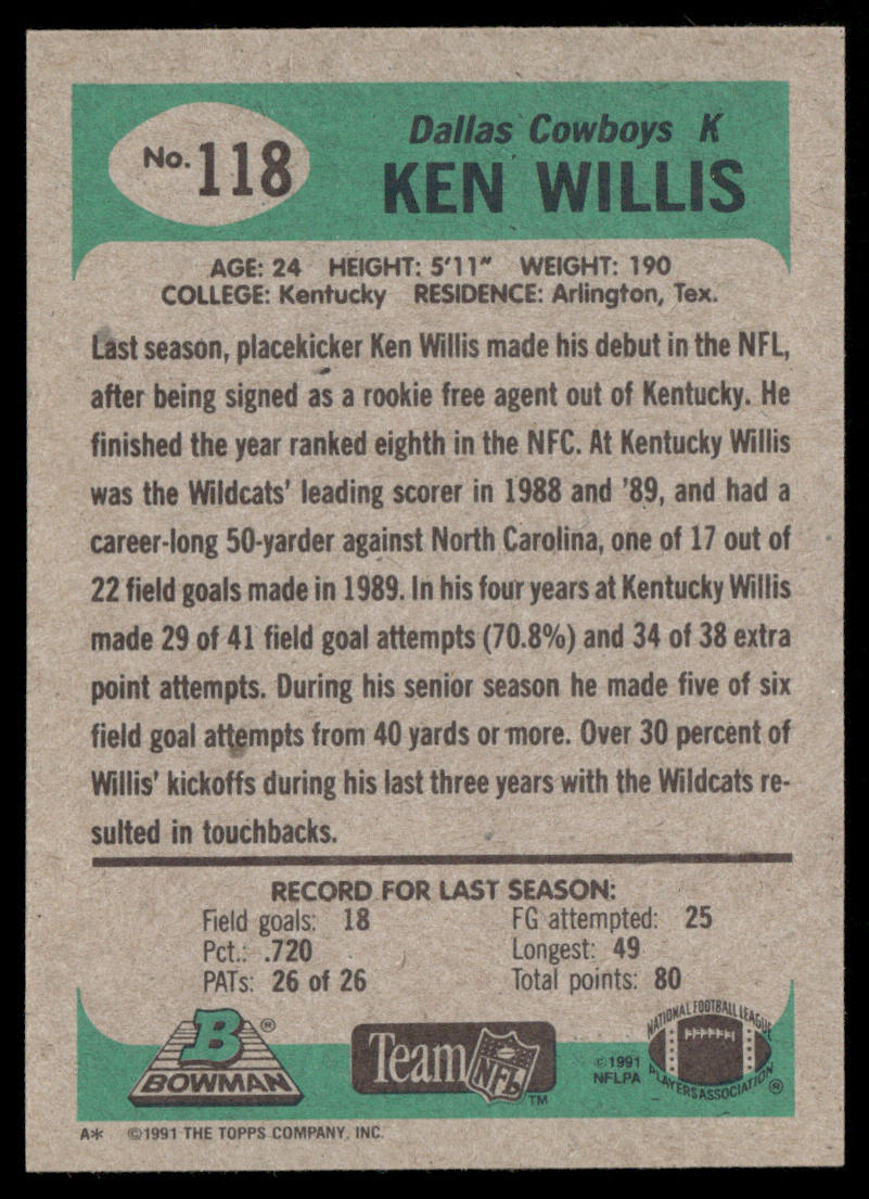 Ken Willis 1991 Bowman #118 Dallas Cowboys