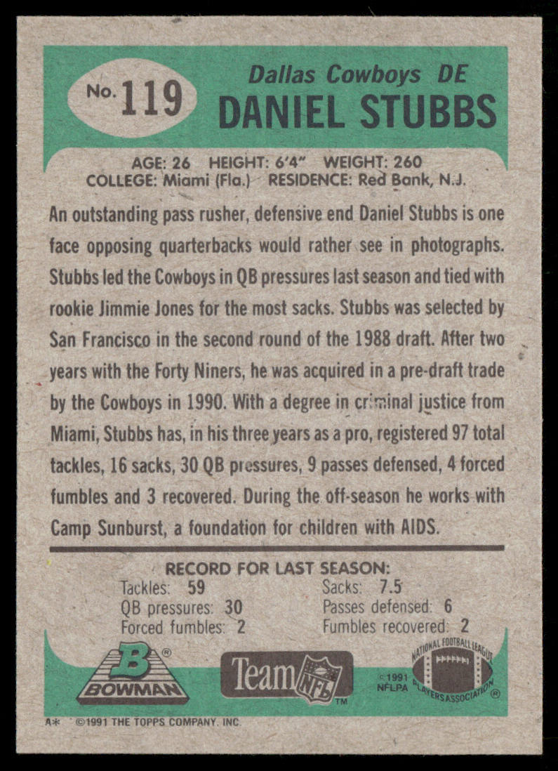 Daniel Stubbs 1991 Bowman #119 Dallas Cowboys