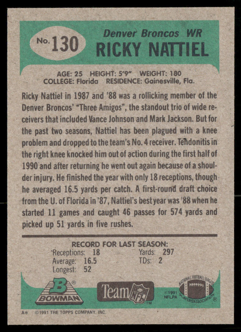 Ricky Nattiel 1991 Bowman #130 Denver Broncos