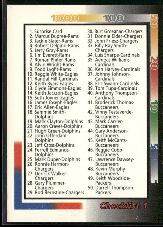 Checklist 5: 201-250 1992 Wild Card #250
