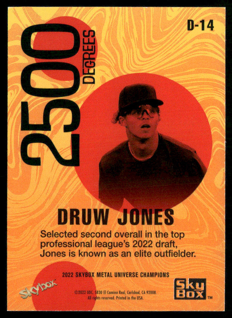 Druw Jones 2022 SkyBox Metal Universe Champions 2500 Degrees #D-14
