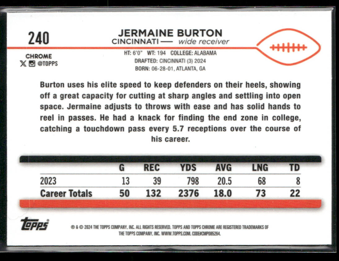 2024 Topps Chrome #240 Jermaine Burton Teal Refractor #/250
