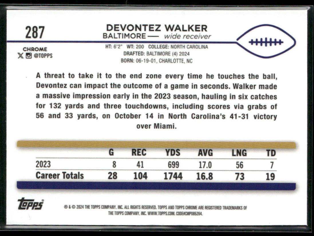 2024 Topps Chrome #287 Devontez Walker
