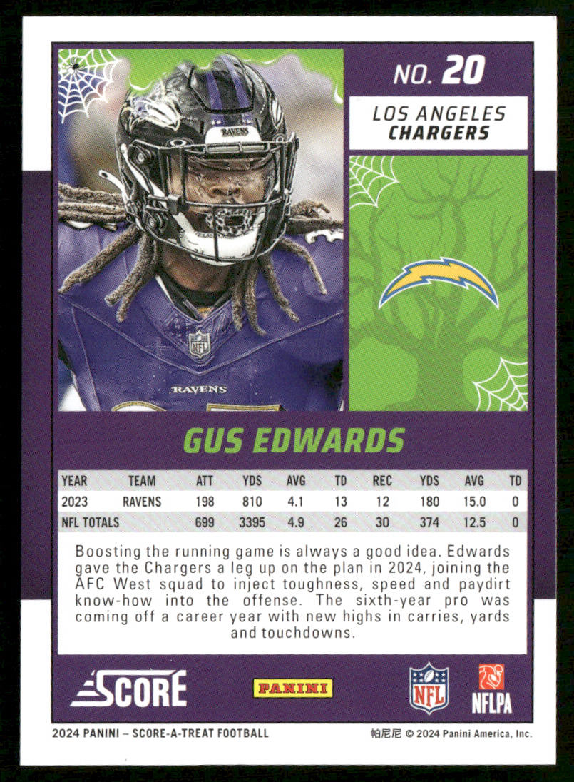 2024 Score-A-Treat #20 Gus Edwards