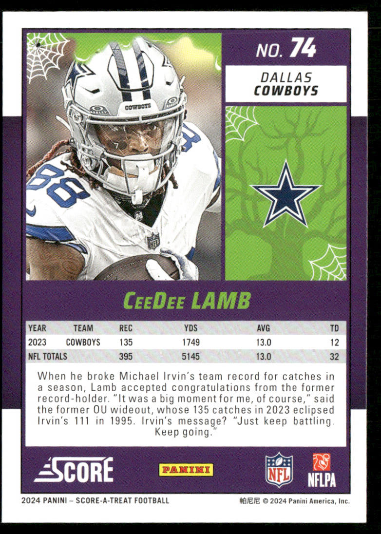 2024 Score-A-Treat #74 CeeDee Lamb