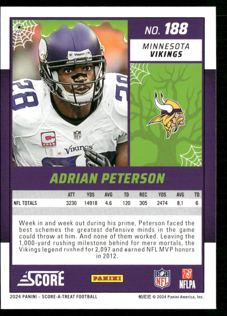 2024 Score-A-Treat #188 Adrian Peterson