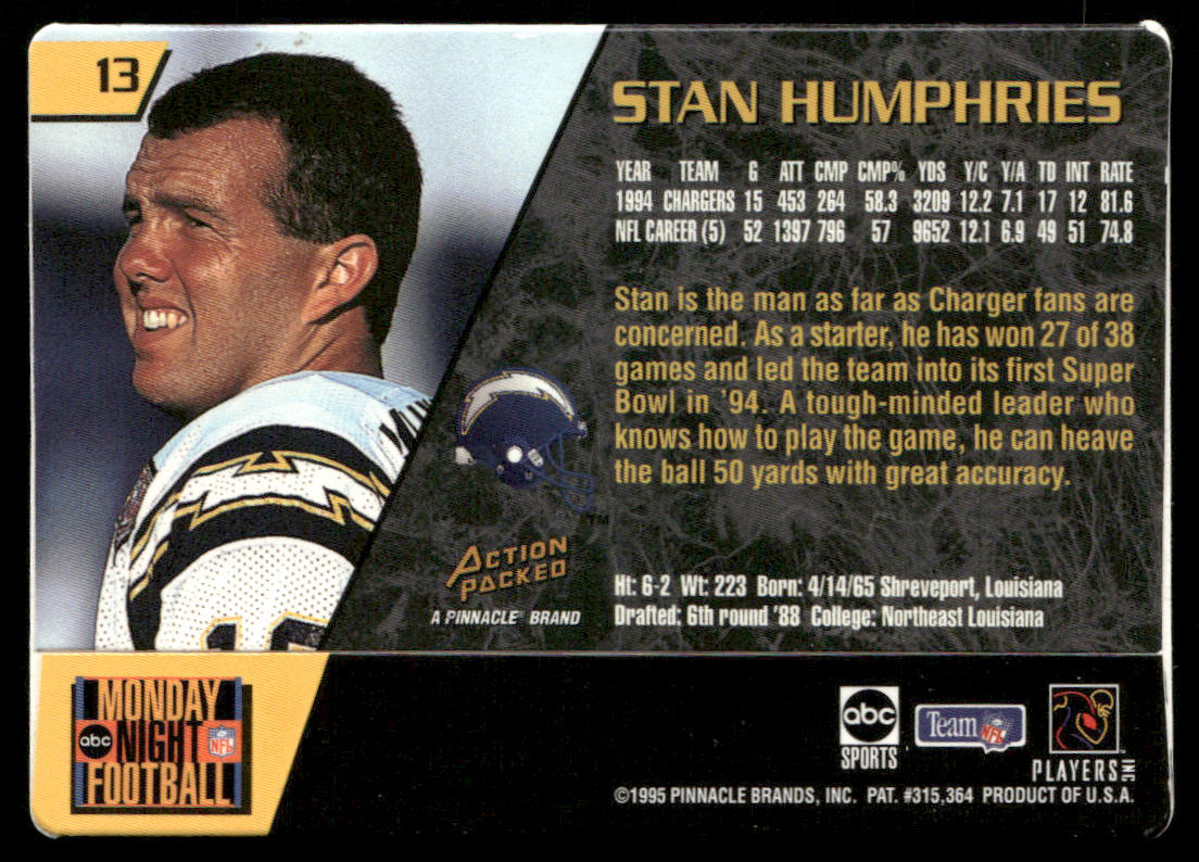 Stan Humphries 1995 Action Packed Monday Night Football #13 San Diego Chargers