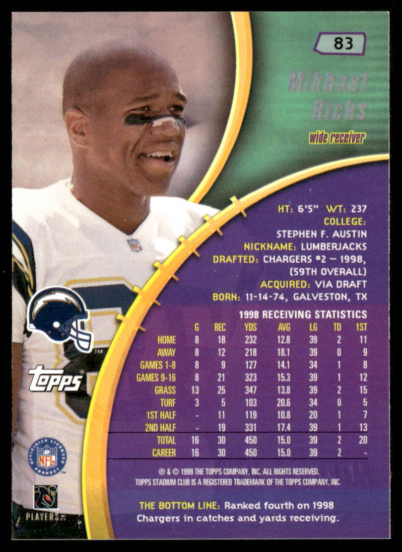 Mikhael Ricks 1999 Stadium Club #83 San Diego Chargers