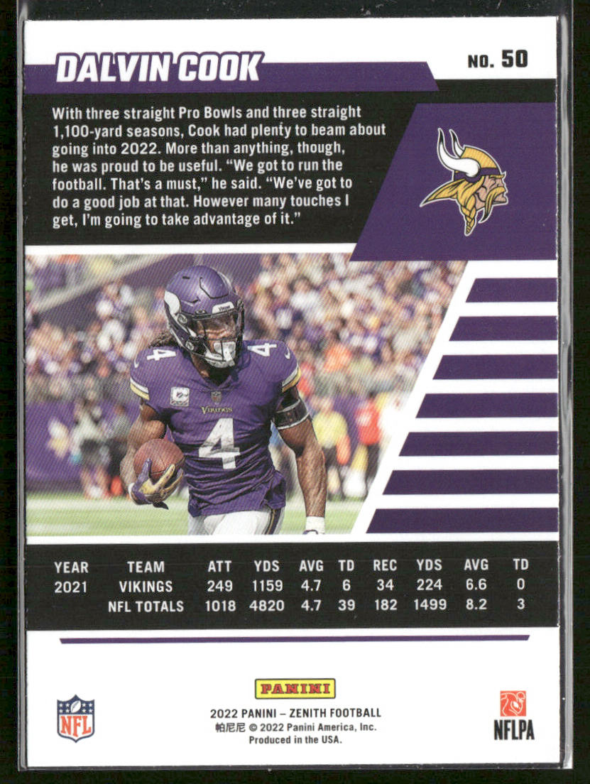 Dalvin Cook 2022 Zenith Retail #50 Minnesota Vikings