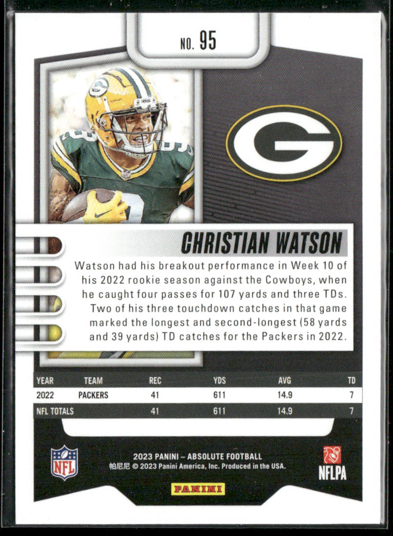 Christian Watson 2023 Panini Absolute Retail #95 Green Bay Packers