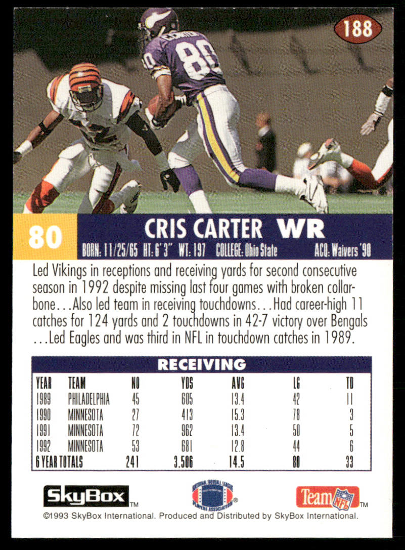 Cris Carter 1993 SkyBox Impact Color Foils #188 Minnesota Vikings
