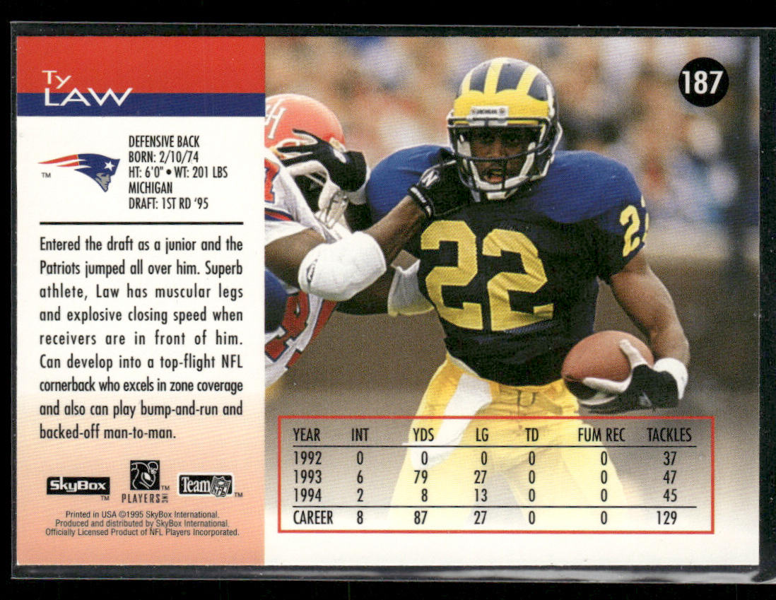 Ty Law 1995 SkyBox Impact #187 RC New England Patriots