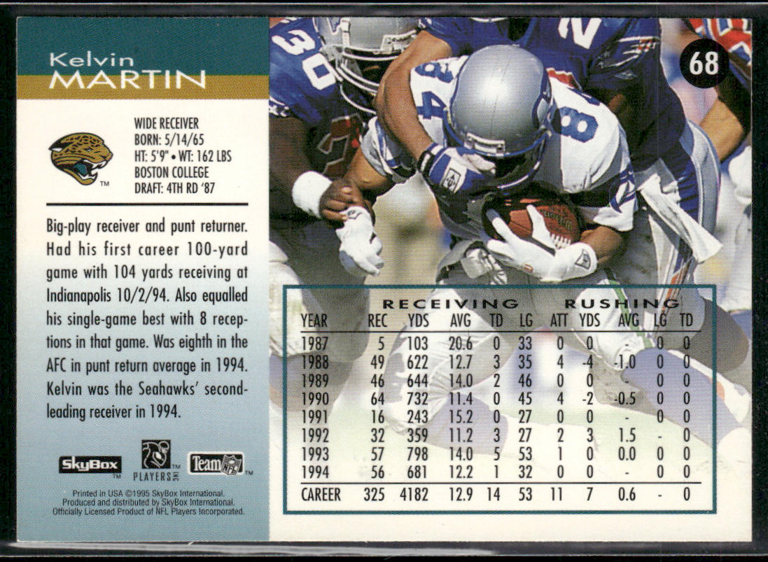 Kelvin Martin 1995 SkyBox Impact #68 Jacksonville Jaguars