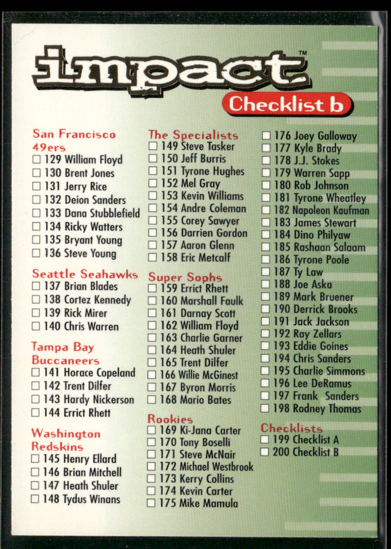 Checklist B: 129-200 and Inserts 1995 SkyBox Impact #200