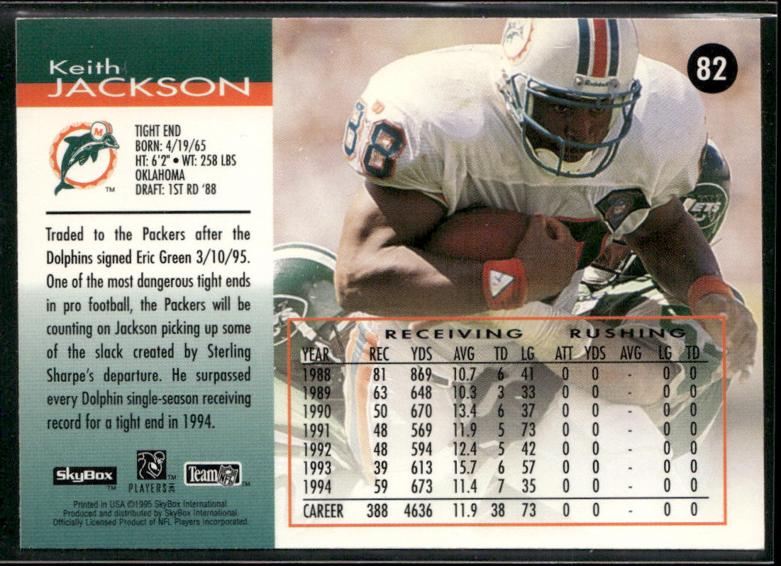 Keith Jackson 1995 SkyBox Impact #82 Miami Dolphins