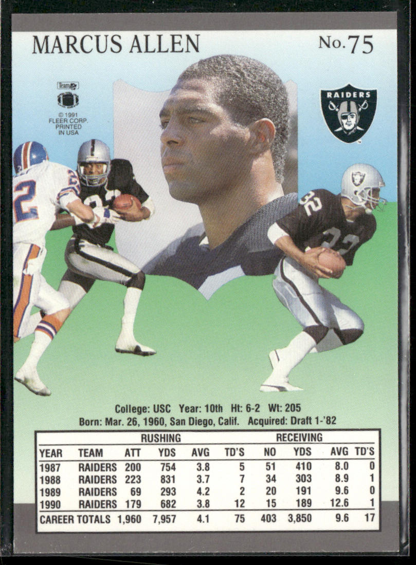 Marcus Allen 1991 Ultra #75 Los Angeles Raiders