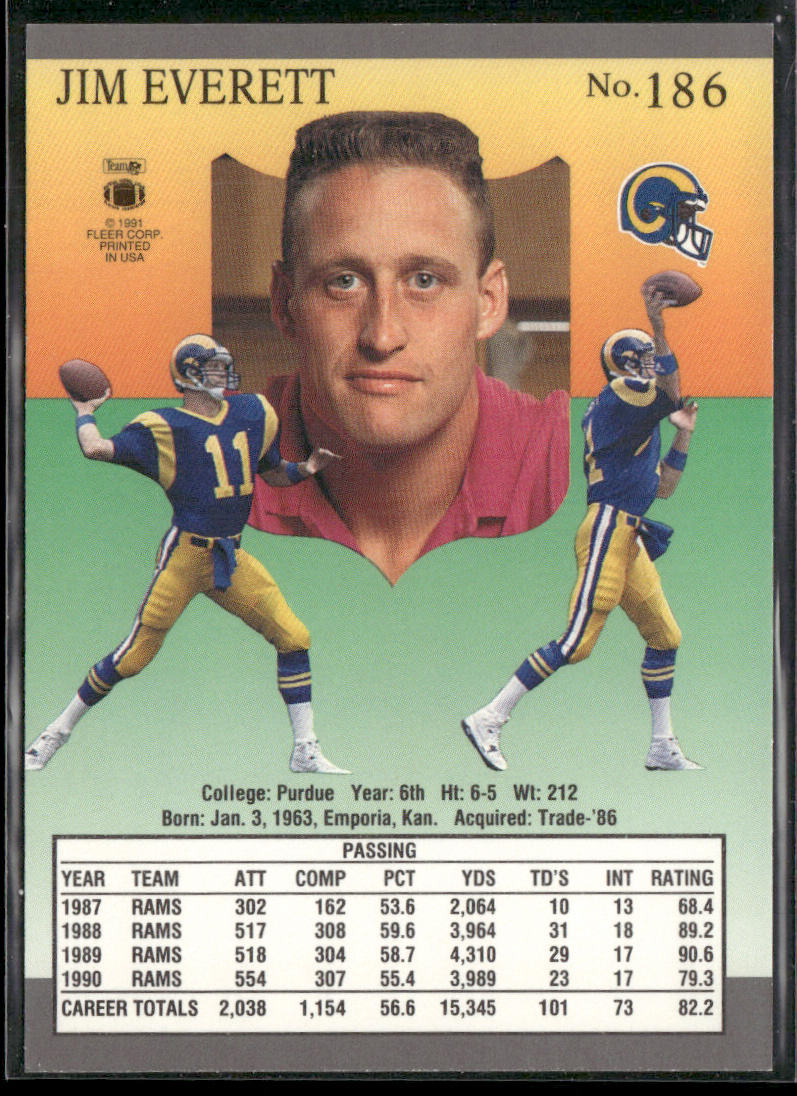 Jim Everett 1991 Ultra #186 Los Angeles Rams