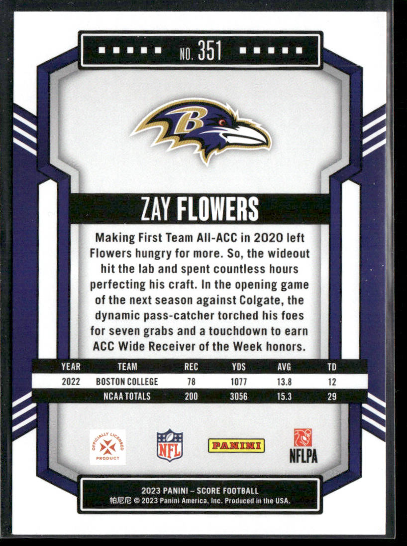 Zay Flowers 2023 Score #351 RC Baltimore Ravens