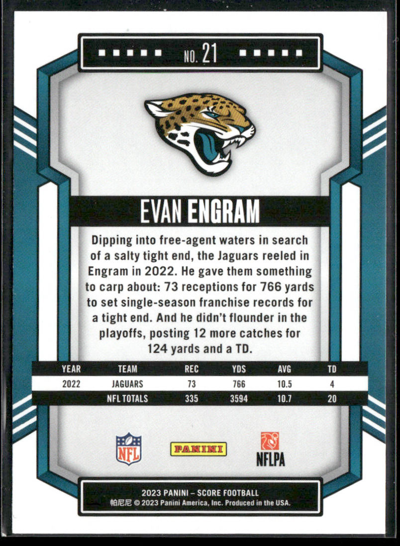 Evan Engram 2023 Score #21 Jacksonville Jaguars