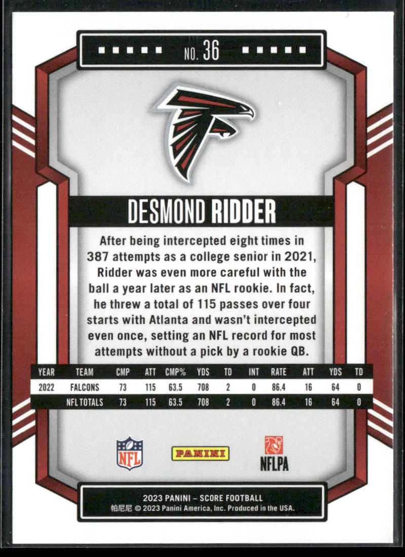 Desmond Ridder 2023 Score #36 Atlanta Falcons