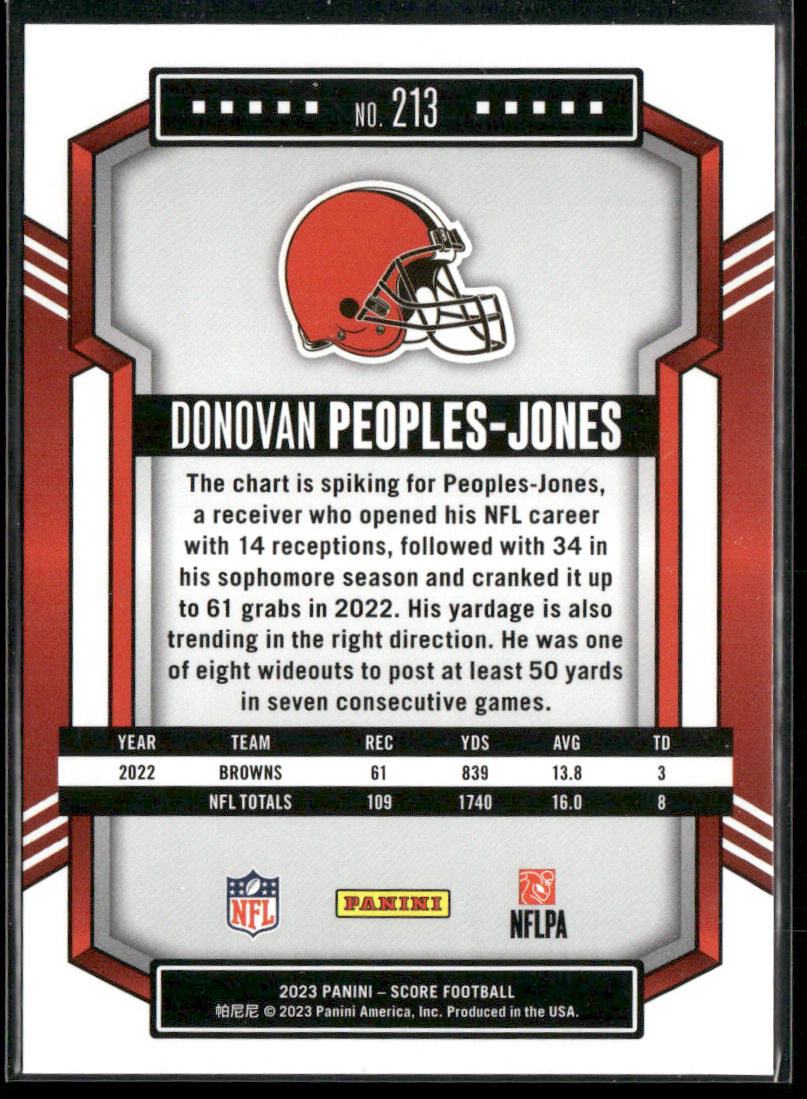 Donovan Peoples-Jones 2023 Score #213 Cleveland Browns