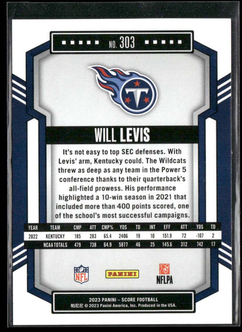 Will Levis 2023 Score #303 RC Tennessee Titans
