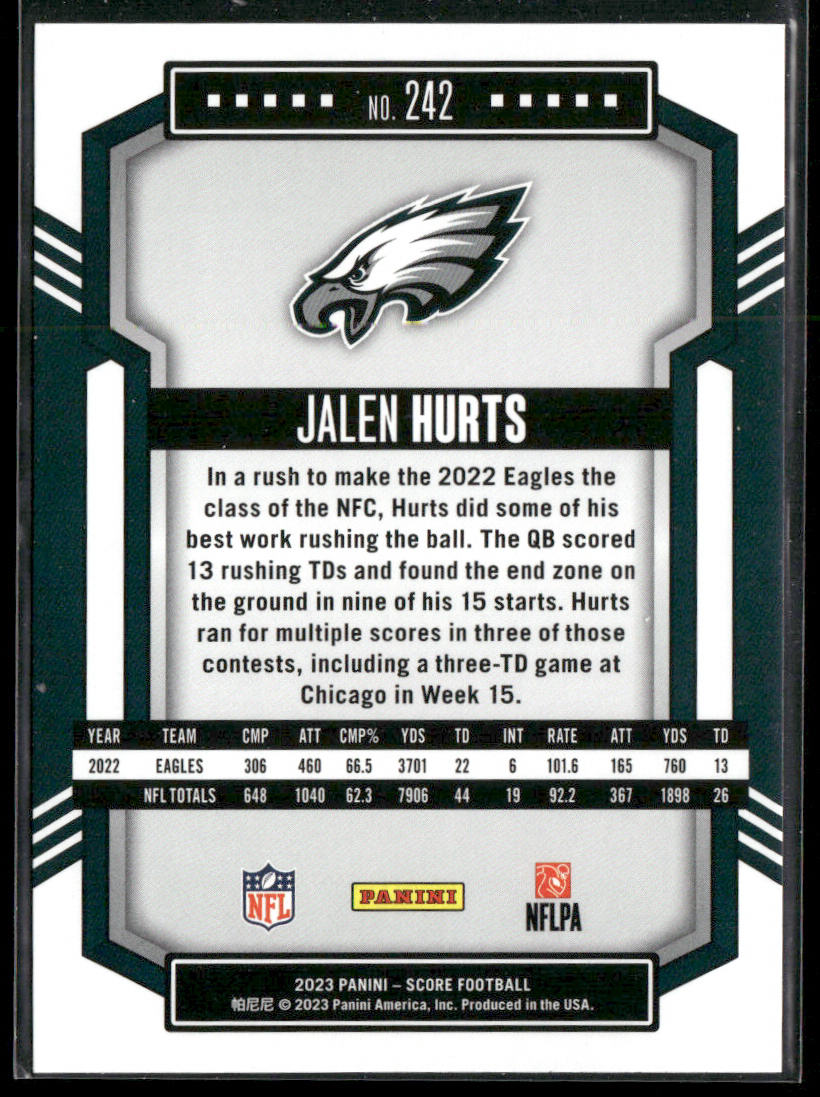 Jalen Hurts 2023 Score #242 Philadelphia Eagles