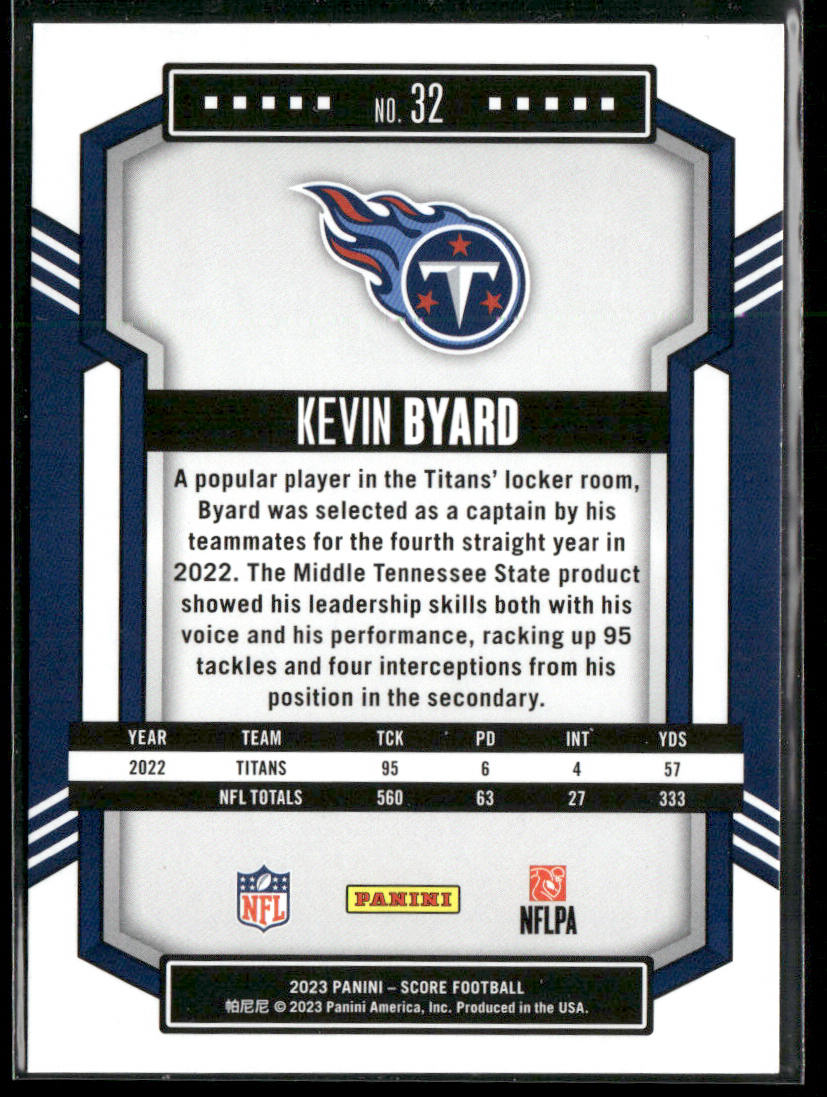 Kevin Byard 2023 Score #32 Tennessee Titans