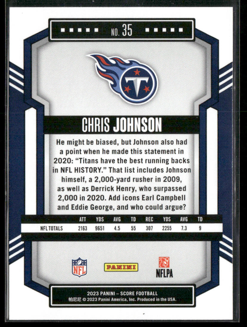 Chris Johnson 2023 Score #35 Tennessee Titans