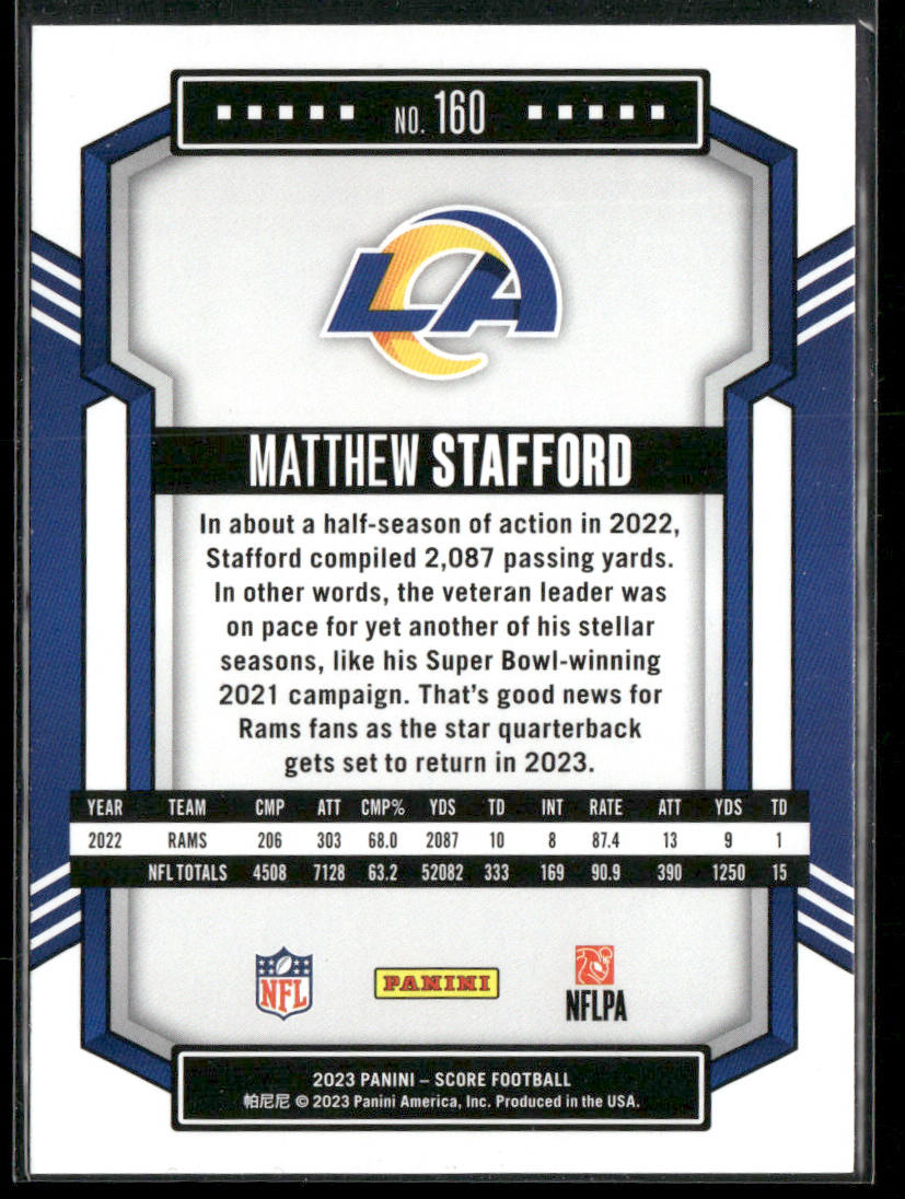 Matthew Stafford 2023 Score #160 Los Angeles Rams
